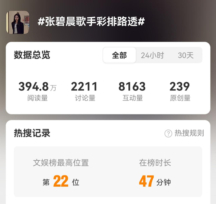 打开网易新闻 查看精彩图片