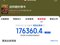 电影《给阿嬷的情书》最新预测总票房17.63亿