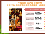 《主角》收视率破4,破2026年全频道平均收视率、实时收视率双纪录
