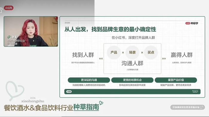 小红书618种草指南分行业直播