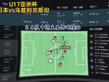 日本U17对阵乌兹别克斯坦主攻中路左路，熊田佳斗和田武士北原槙形成中轴连线