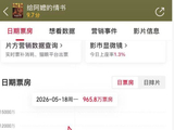 《给阿嬷的情书》：导演删除的两场催泪戏，正是他高明之处