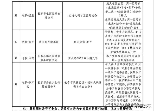 来 源：掌上长春