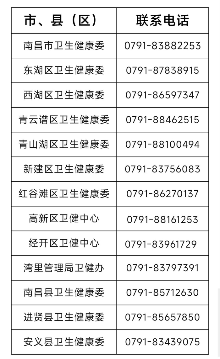 来源：洪观新闻记者 肖周 万清云