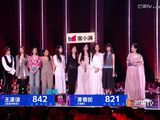 王濛842分战胜萧蔷821分