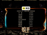 70岁齐豫《歌手》夺冠后谦逊回应：第一名属于经典，不属于我