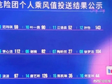 京剧演员侯宇在《乘风2026》三公舞台的淘汰待定细节是怎样的？