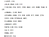 新国足35人名单,埃尔克森改名艾克森入选