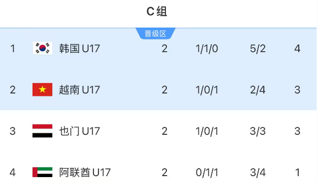     打开网易新闻 查看精彩图片    