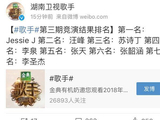 《歌手2018》第三期排名,结石姐三连冠破历史纪录,汪峰艰难上升
