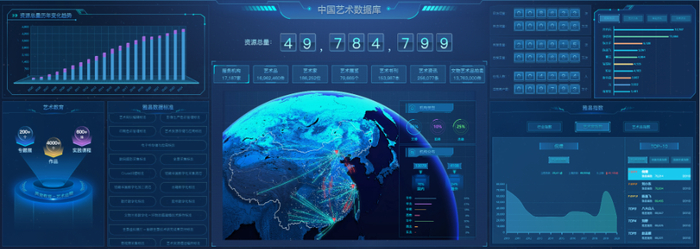 （中国艺术品数据库。受访方供图）