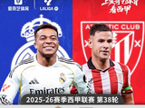 #皇马 #西甲 #姆巴佩
