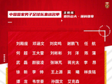 最新国足大名单出炉:入籍球员艾克森入选，邵佳一出任领队