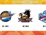 CBA选秀四川队获状元签