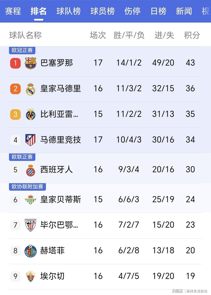 打开网易新闻 查看精彩图片