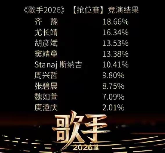  打开网易新闻 查看精彩图片 
