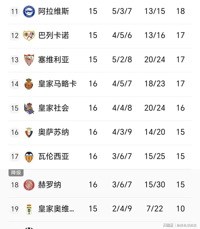 打开网易新闻 查看精彩图片