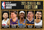  NBA官宣最佳阵容：亚历山大约基奇全票一阵 杜兰特小卡进二阵