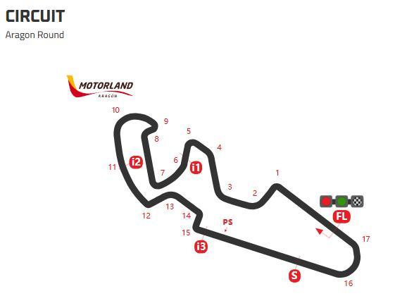 　2026世界超级摩托车锦标赛（WSBK）西班牙阿拉贡站赛道示意图