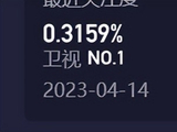 《我想和你唱》无“剧本”，汪苏泷郁可唯镜头缩水，0713成员抢眼