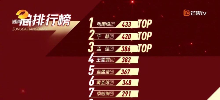  打开网易新闻 查看精彩图片 