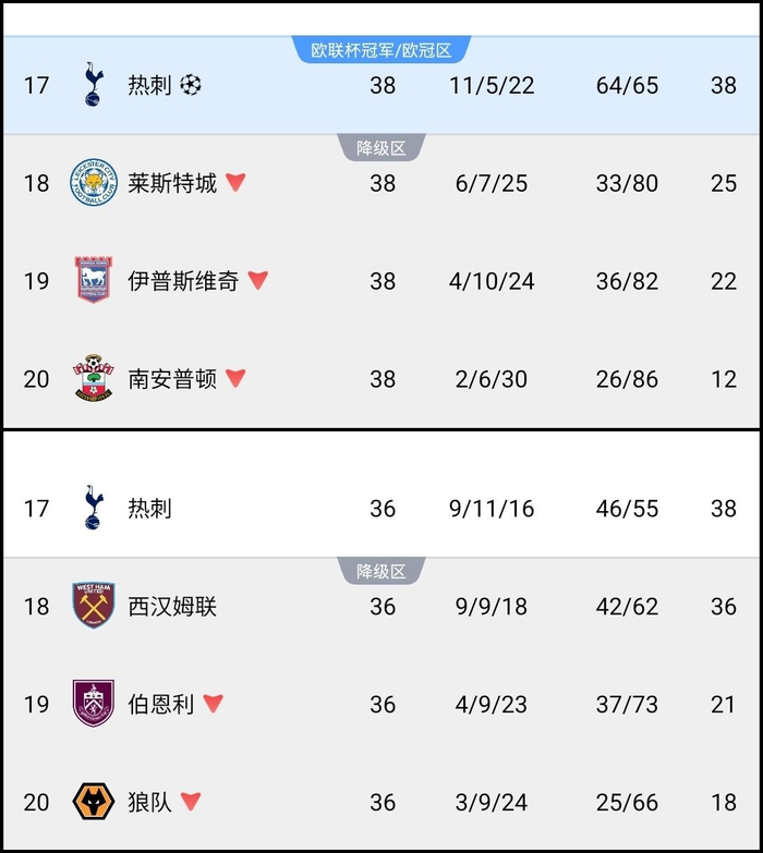    打开网易新闻 查看精彩图片    