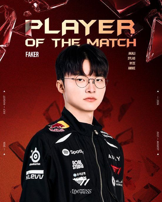Faker Dfc T1逆转DK晋级电竞世界杯|Faker|队友|DK战队|T1_Faker|EWC电竞世界杯_新浪新闻