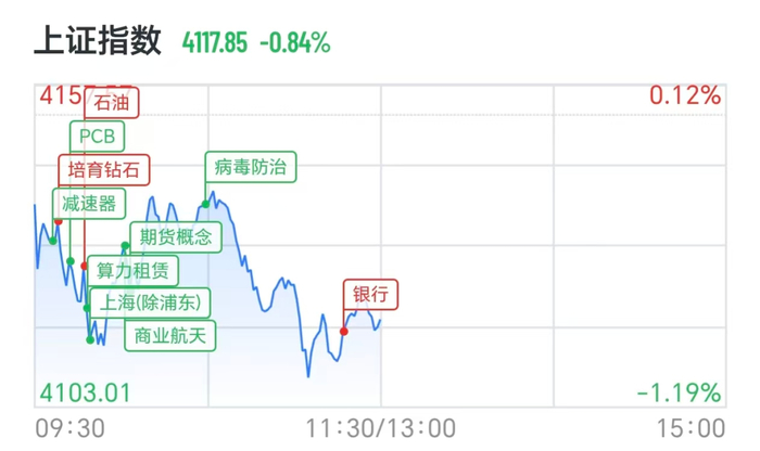 图源：21财经客户端