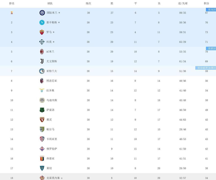  打开网易新闻 查看精彩图片 