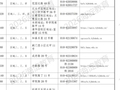海淀区2026年公办初中登记入学、公办寄宿学校（班）派位计划发布