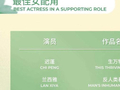 第31届白玉兰奖入围名单公布！杨幂杨紫提名最佳女主角