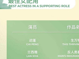 第31届白玉兰奖入围名单公布！杨幂杨紫提名最佳女主角