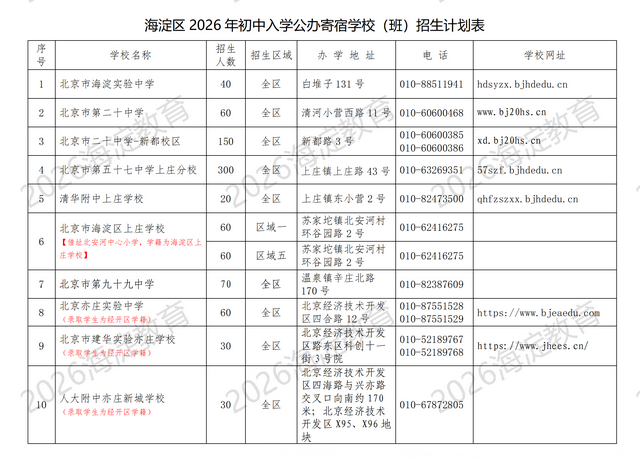 来源：北京日报客户端