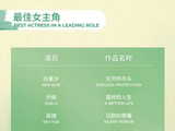 白玉兰最佳女主角提名：杨幂杨紫入围，迪丽热巴《利剑玫瑰》为何落选