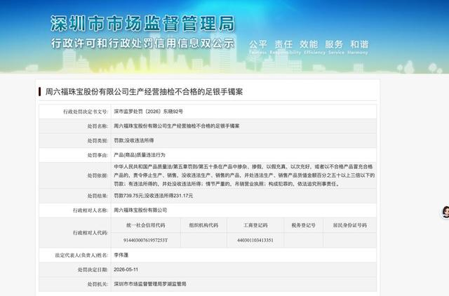 深圳市监局：周六福足银手镯抽检不合格处罚公示