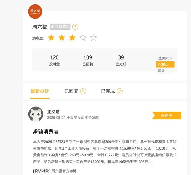 黑猫：近30天周六福投诉数据