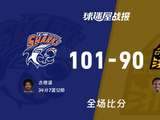 CBA上海vs广厦战报：101-90，古德温34+7+12 - 球迷屋