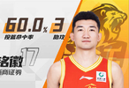 高价值比赛关键球员集锦——孙铭徽