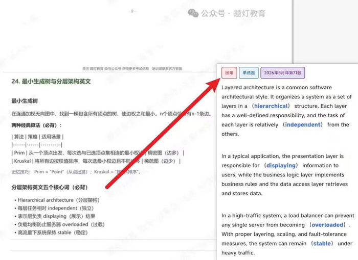 ▲涉事文章"必背内容"与真题答案高度一致。受访者供图