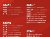 国足26人名单出炉！诞生7个赢家，以及3个输家，武磊、杨明洋在列