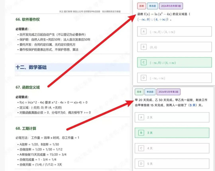 ▲疑似泄露的考题。受访者供图