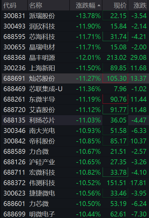编辑丨瑜见