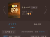 《歌手2026》首播，收视被《奔跑吧》短暂打平，庾澄庆被淘汰