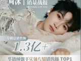 周深实体二专 《反深代词》销量战报