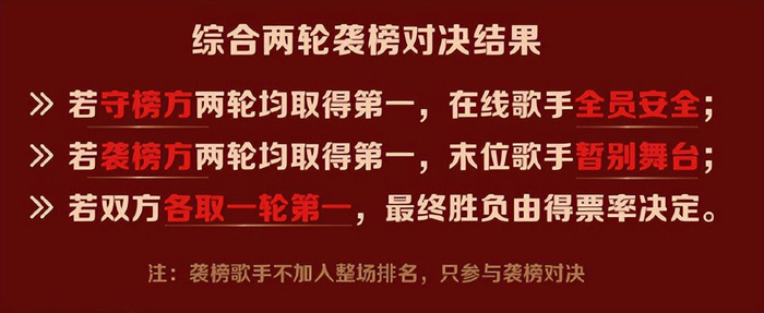  打开网易新闻 查看精彩图片 