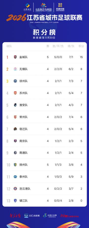 来源：交汇点新闻