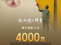 超4000万人次看过《给阿嬷的情书》，影片票房进入年度前三