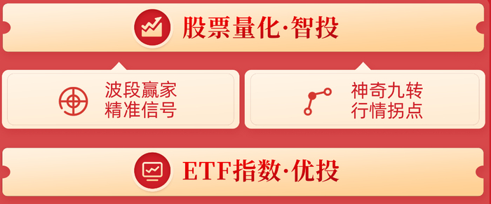 资料来源：兴业证券