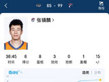 张镇麟的国家队表现与他在CBA的统治力差距为何如此之大？