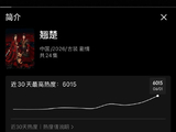 翘楚定档2026未播先火！陈都灵上演重生复仇，预约破纪录创优酷新高